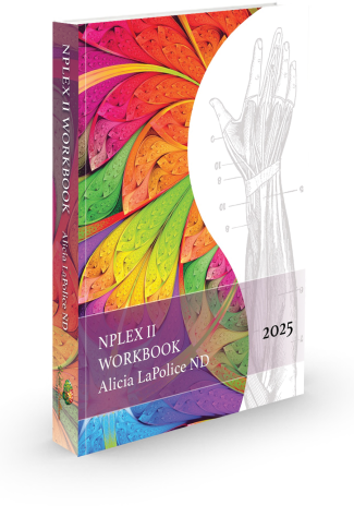 NPLEX II Workbook 2025