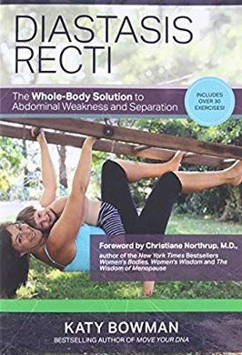 Diastasis Recti